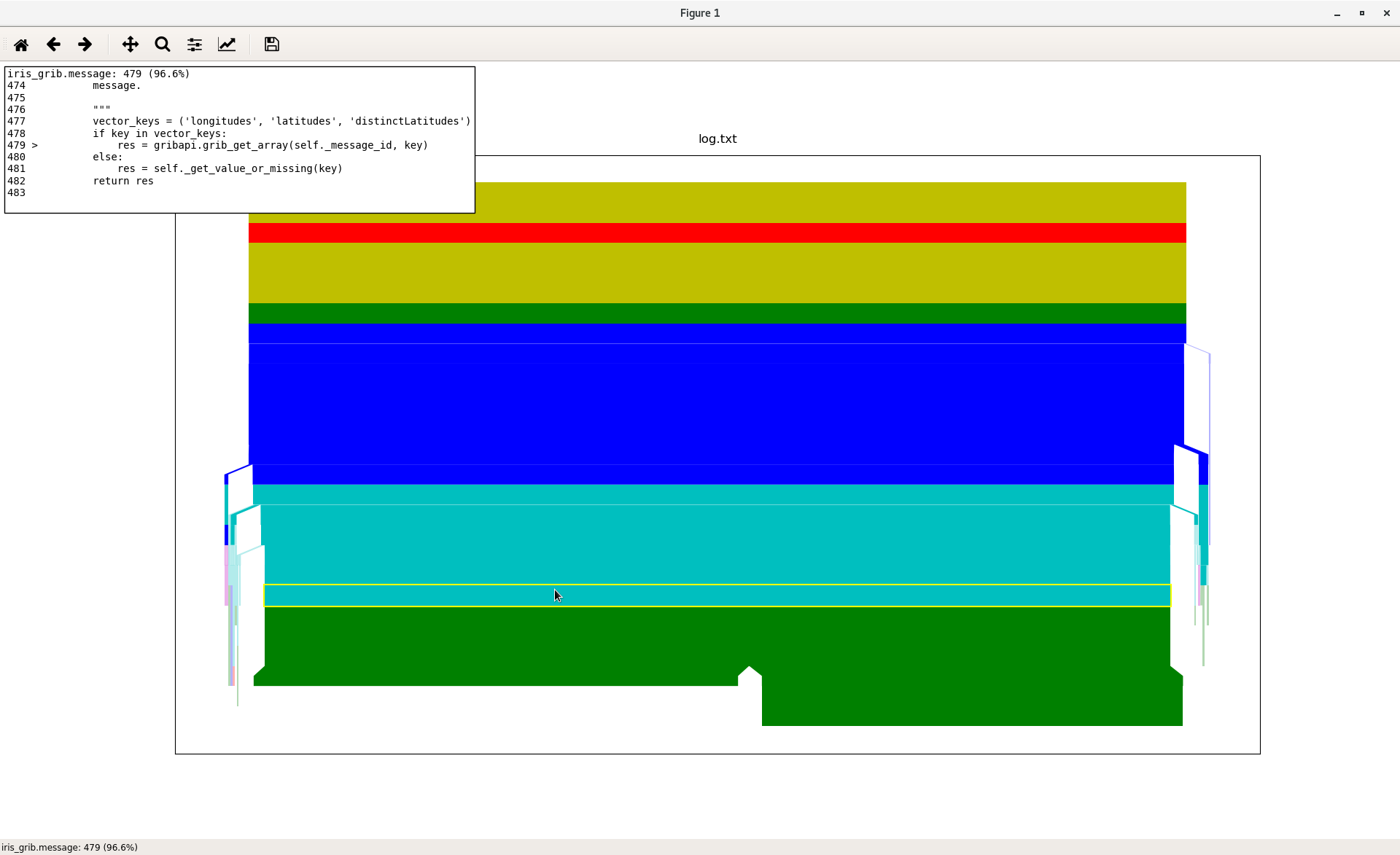 ../../_images/grib-bottleneck.png