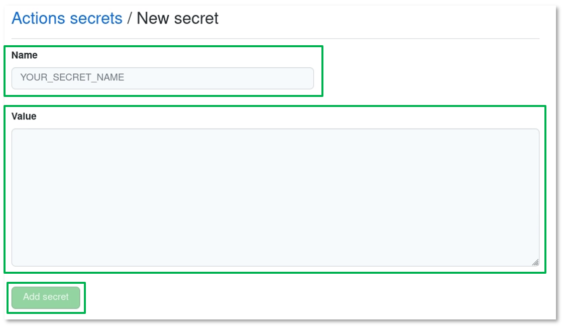 Iris Actions Secret