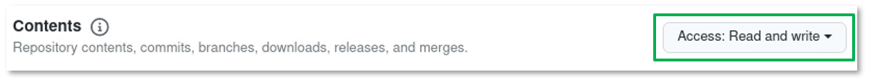 Repository permissions Contents option