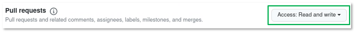 Repository permissions Pull requests option