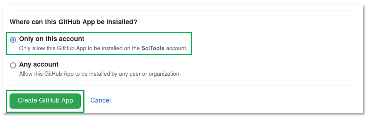 User permissions
